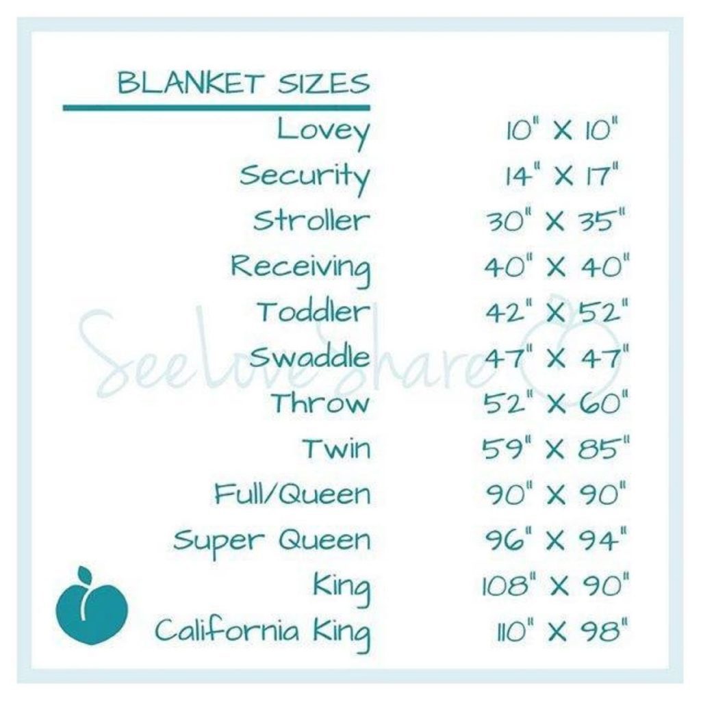 Standard Blanket Sizing