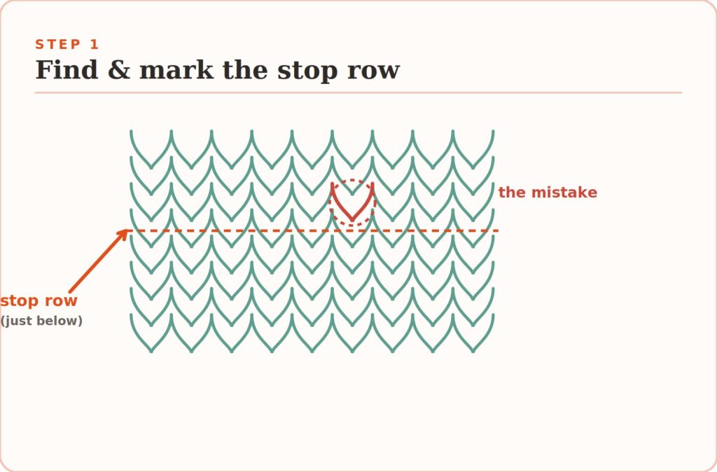knitting lifeline tutorial