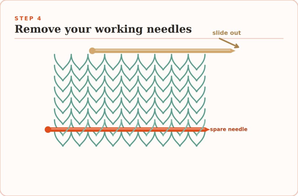 knitting lifeline tutorial