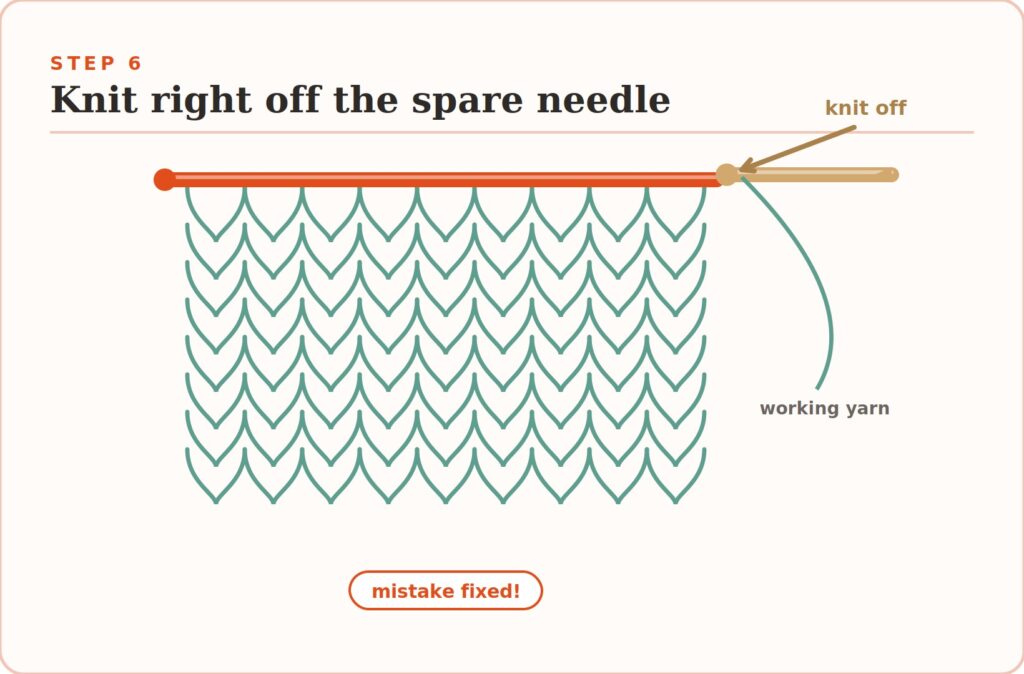 knitting lifeline tutorial